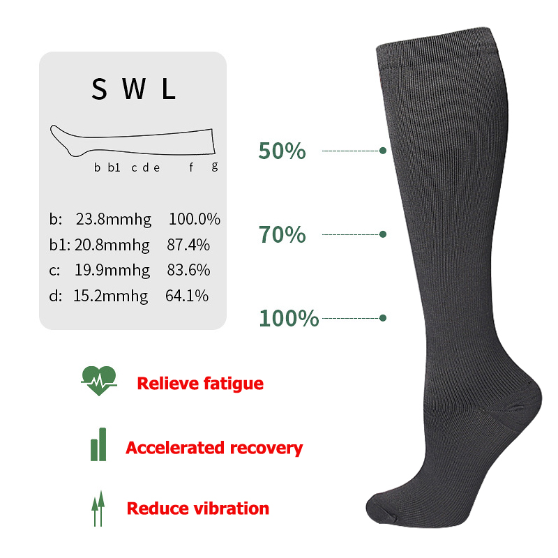 Unisex Anti-Fatigue Compressio - огляд і ціна Compression Sock Medical