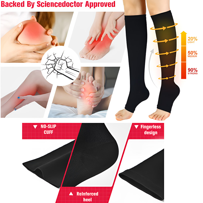 1 Pairs Compression Socks Medi - огляд і ціна Compression Sock Medical
