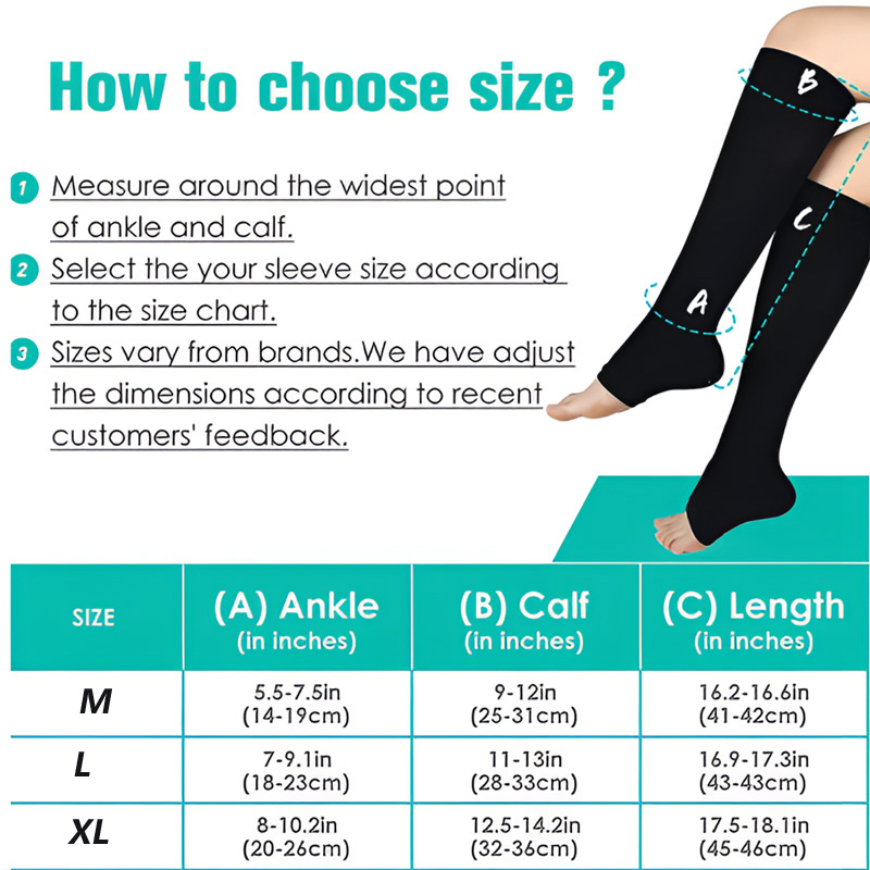 1 Pairs Compression Socks Medi - огляд і ціна Compression Sock Medical