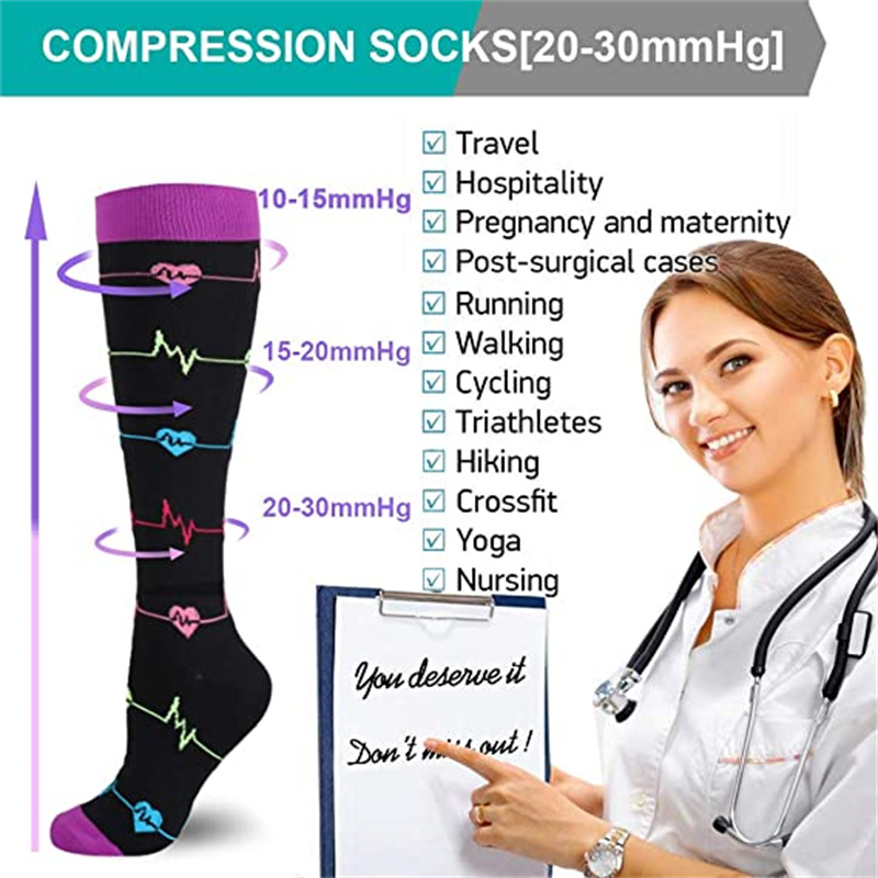 Unisex Compression Socks for M - огляд і ціна Compression Sock Medical