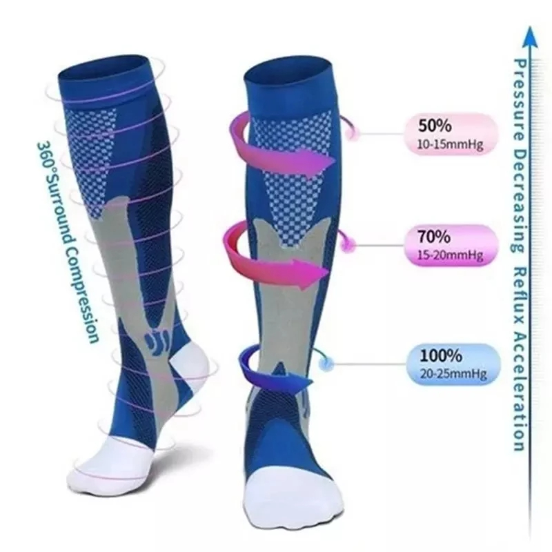 Running Compression Socks Vari - огляд і ціна Compression Sock Medical