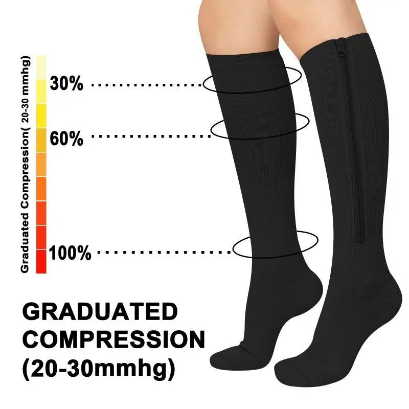 1 Pair Medical Zipper Compress - огляд і ціна Compression Sock Medical