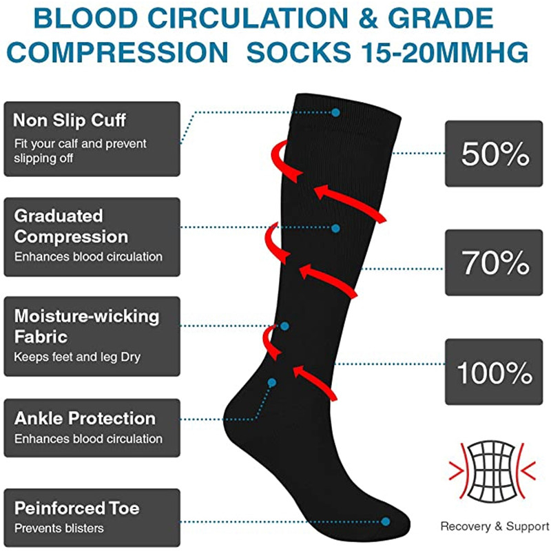 S-XXL Compression Socks Men Wo - огляд і ціна Compression Sock Medical